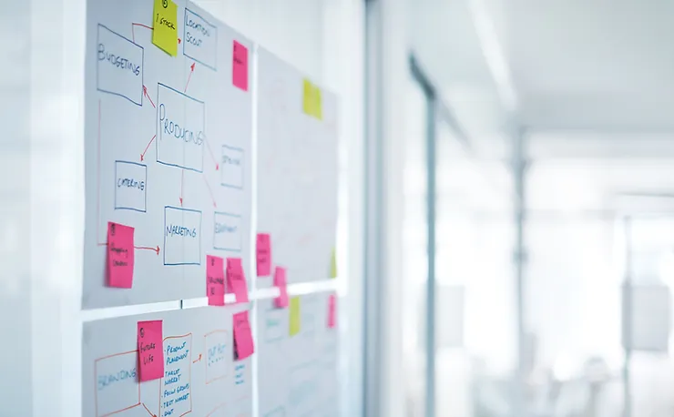 Whiteboard with flowcharts and sticky notes, featuring business-related terms and diagrams. The background is out of focus.