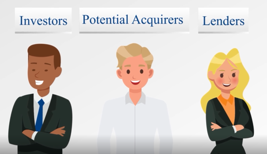 Illustration of three cartoon characters labeled as Investors, Potential Acquirers, and Lenders, each standing under their respective titles.